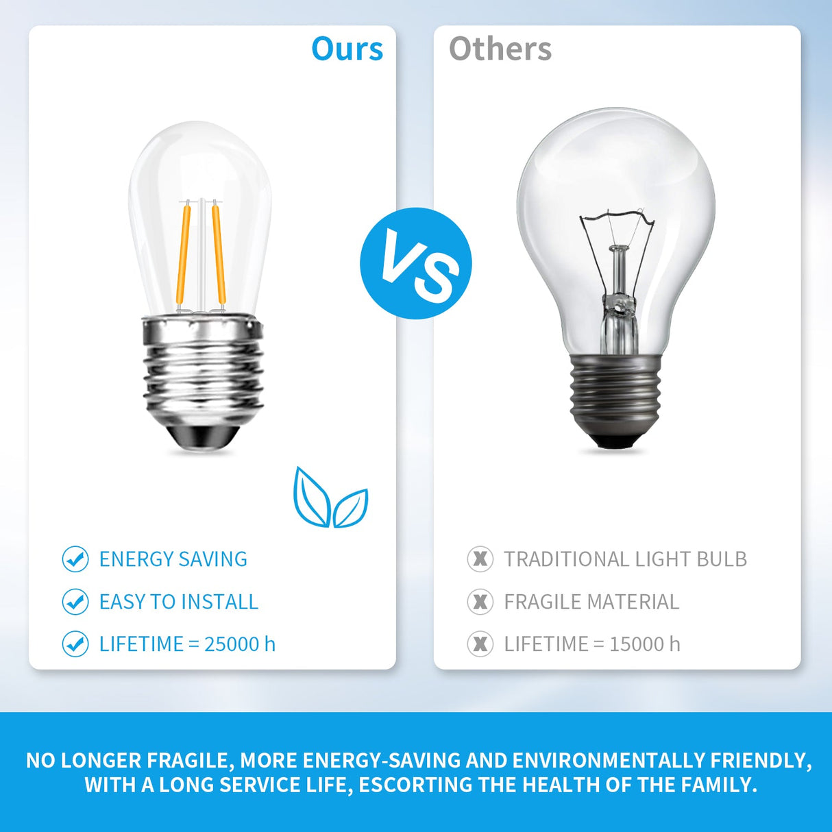 HQ SolarLighting 15M-240M Connectable LED Outdoor Festoon Lights Party Lights String Lights Dimmable HQ SolarLighting