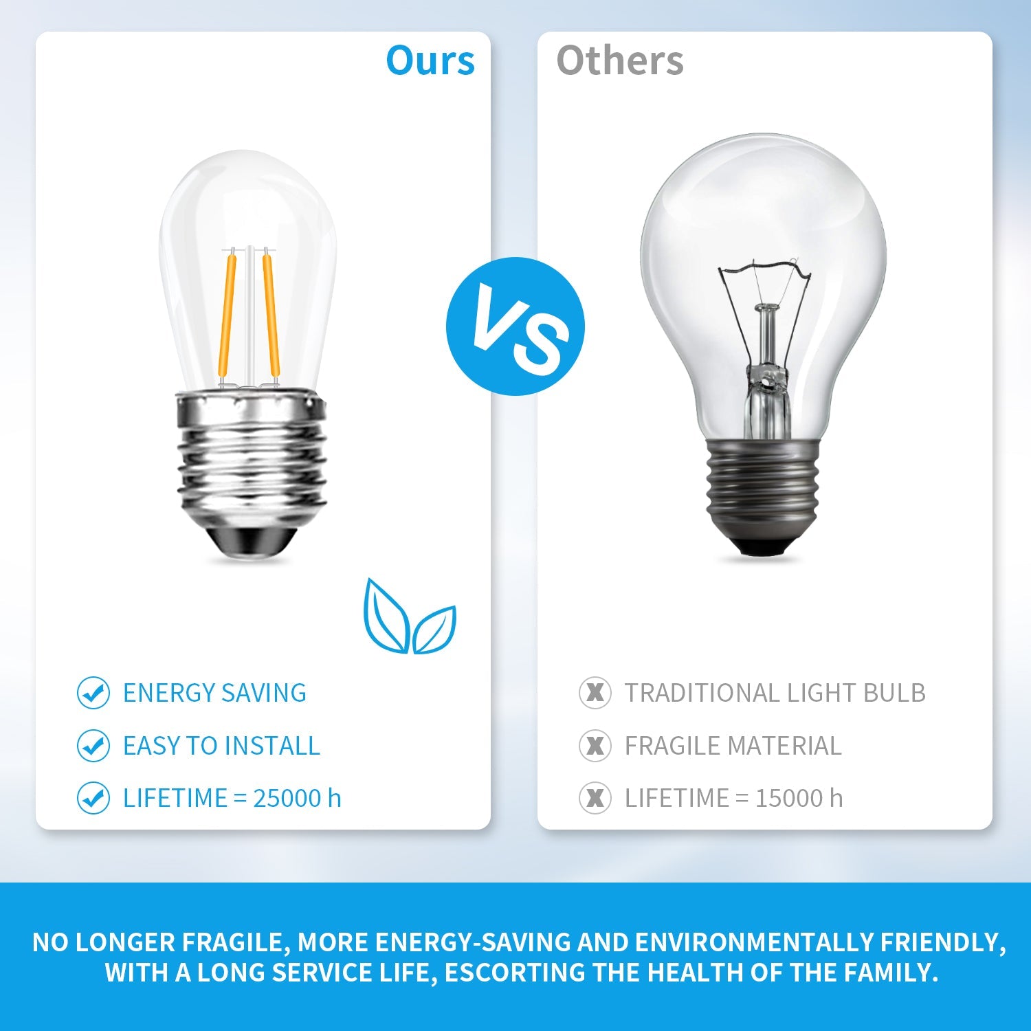 HQ SolarLighting 15M-240M Connectable LED Outdoor Festoon Lights Party Lights String Lights Dimmable HQ SolarLighting