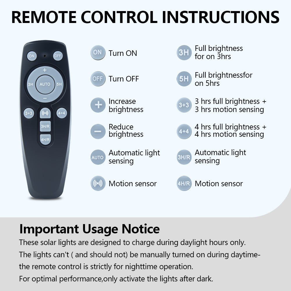 HQ SolarLighting Solar Street Lights Outdoor Lamp, 16000lm IP67 Waterproof Light with Anti Broken Remote Control Mounting Bracket, Dusk to Dawn Security Led Flood Light for Yard, Garden, etc HQ SolarLighting