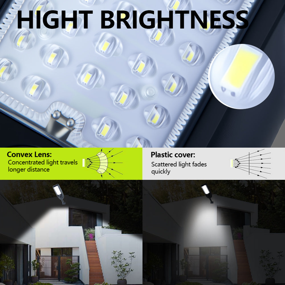 HQ SolarLighting Solar Street Lights Outdoor Lamp, 16000lm IP67 Waterproof Light with Anti Broken Remote Control Mounting Bracket, Dusk to Dawn Security Led Flood Light for Yard, Garden, etc HQ SolarLighting