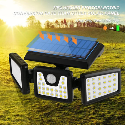 HQ SolarLighting 3-Head Motion Light