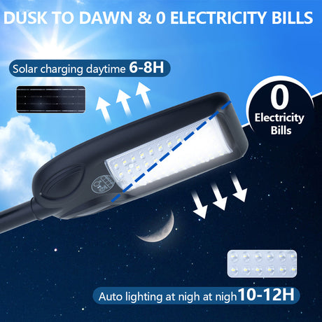 HQ SolarLighting Solar Street Lights Outdoor Lamp, 16000lm IP67 Waterproof Light with Anti Broken Remote Control Mounting Bracket, Dusk to Dawn Security Led Flood Light for Yard, Garden, etc HQ SolarLighting