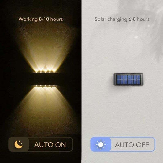 HQ SolarLighting LED Wall Light Pack hqsolarlighting
