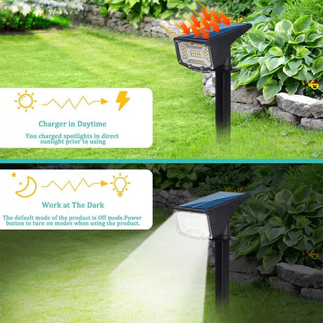 Solar Landscape Spot Lights Outdoor, IP65 Waterproof, Lights for Garden Gate Yard Garage Pathway Outside with 3 Lighting Modes [Warm White] soga