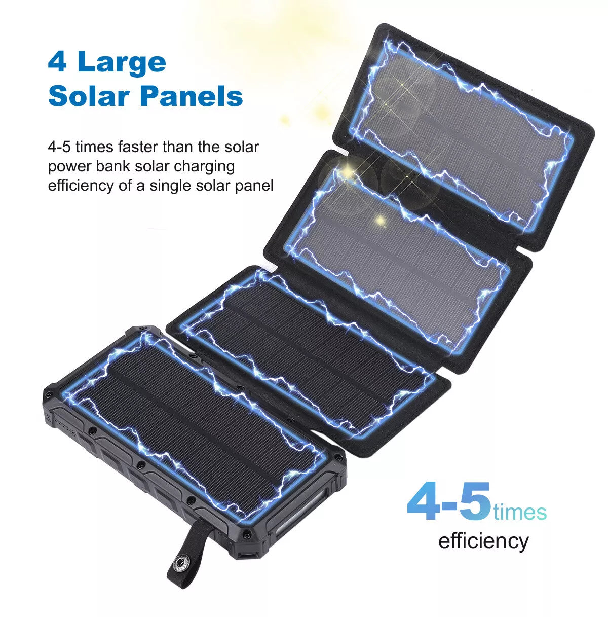 HQ SolarLighting Solar Charging Portable 20000mAh Power Bank Folding Solar Panels For Phones and Tablets