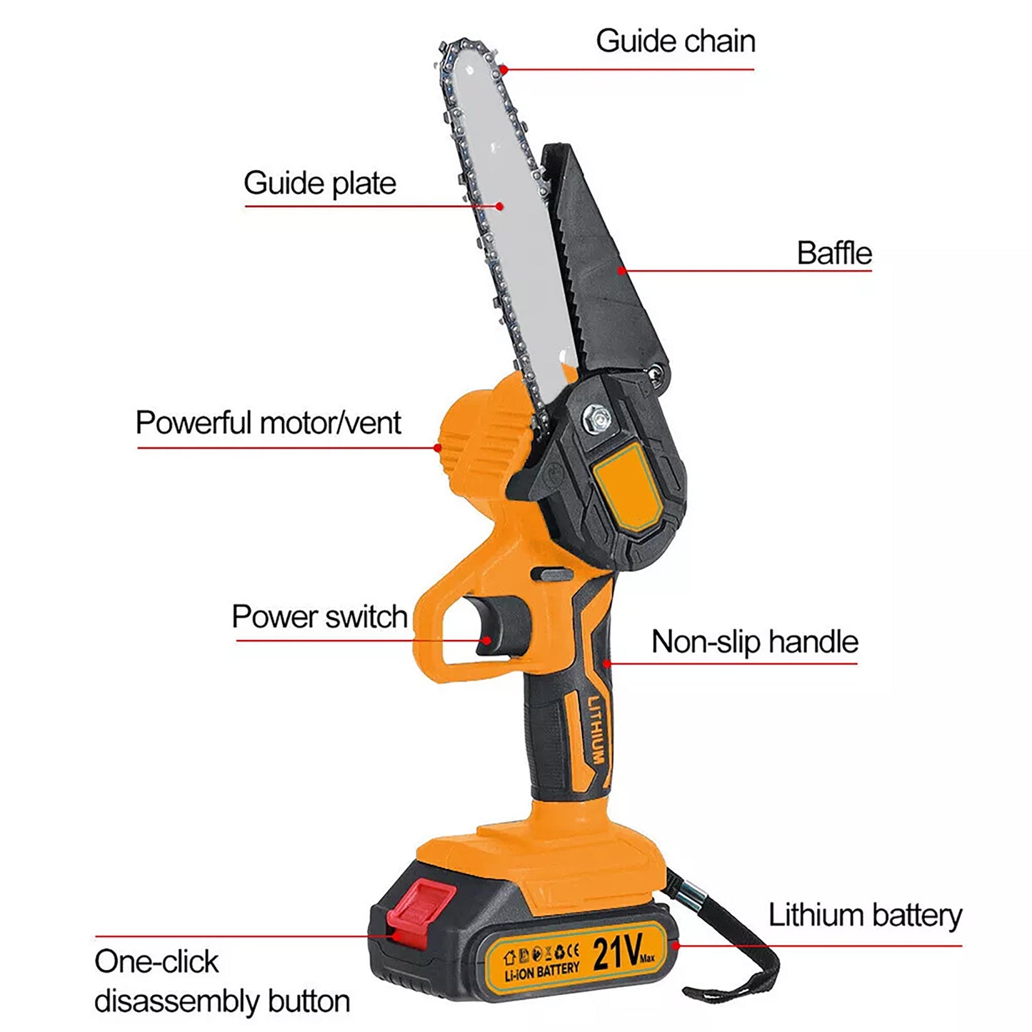 HQ SolarLighting 6" Cordless Electric Chainsaw + (2 FREE Batteries)